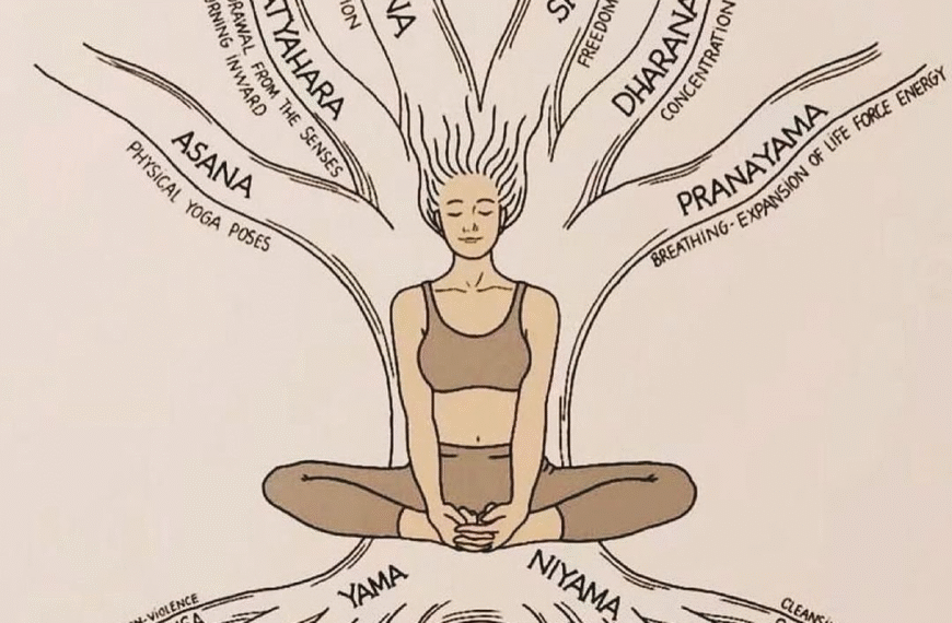 Ashtanga yoga: gli 8 rami dello yoga secondo Pantajali